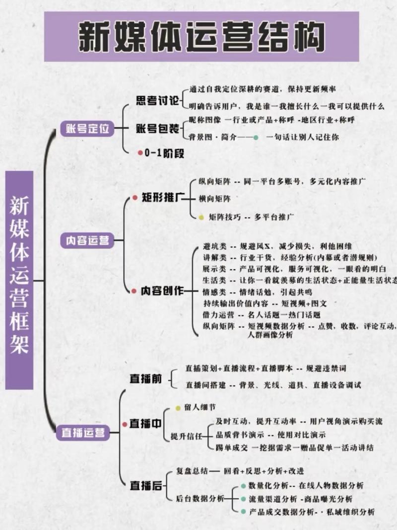 天津活动策划业的魅力与展望